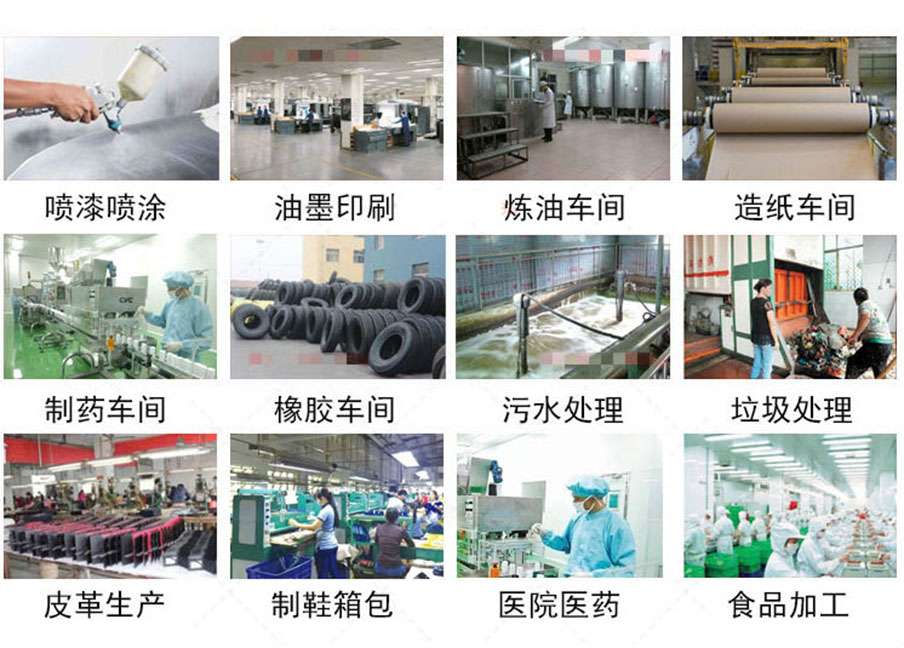 應(yīng)用領(lǐng)域2 應(yīng)用領(lǐng)域2