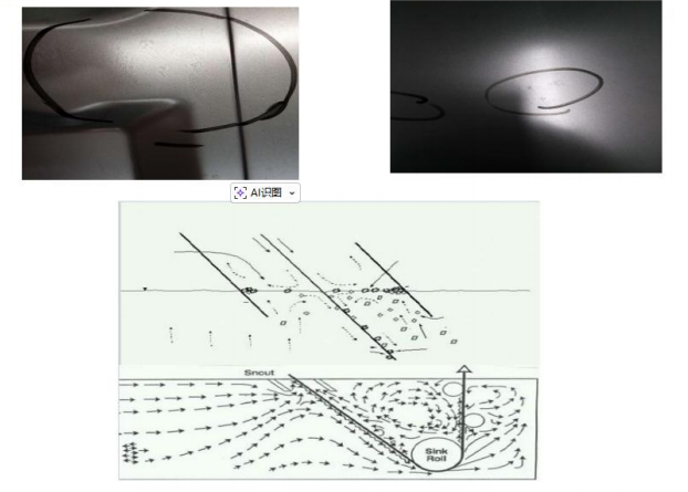 鋼鐵企業(yè)供應(yīng)鍍鋅汽車外板